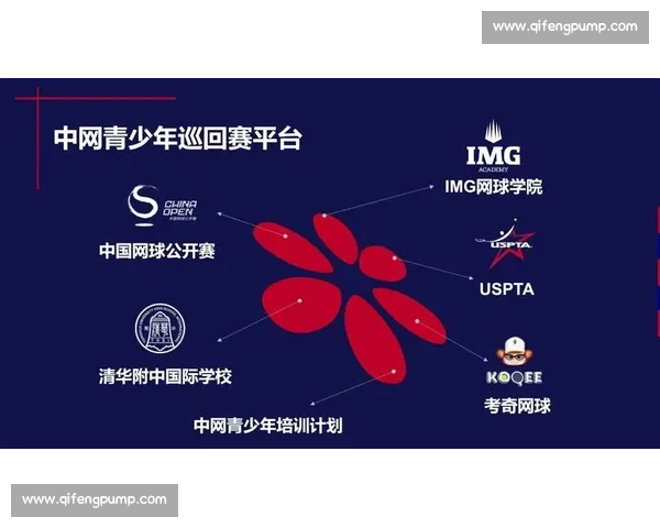 体育赛事组织与运营全流程管理优化策略研究与实践