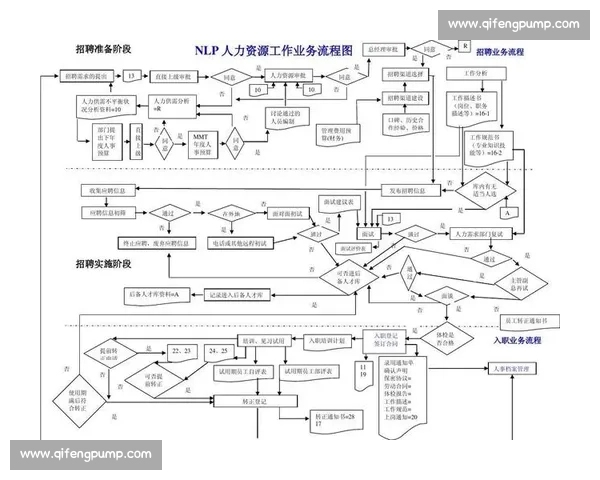 全面解析体育赛事全流程管理与组织实施策略 全面解析体育赛事全流程管理与组织实施策略